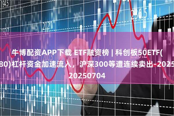 牛博配资APP下载 ETF融资榜 | 科创板50ETF(588080)杠杆资金加速流入，沪深300等遭连续卖出-20250704