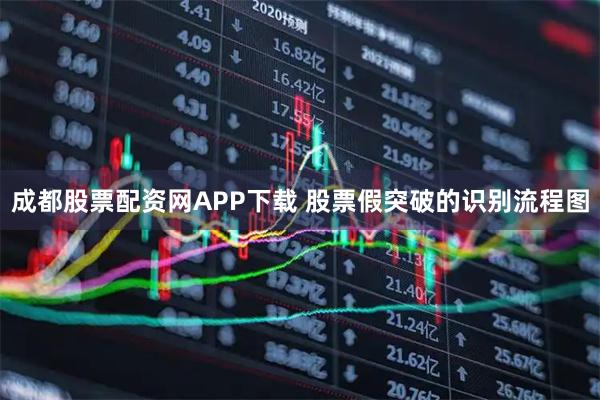 成都股票配资网APP下载 股票假突破的识别流程图