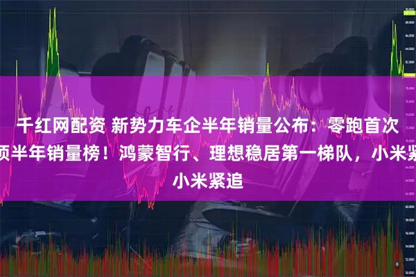 千红网配资 新势力车企半年销量公布：零跑首次登顶半年销量榜！鸿蒙智行、理想稳居第一梯队，小米紧追